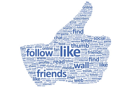 Social media measurement